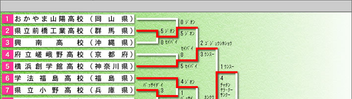 gݍ킹iC[W摜j