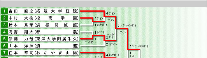 gݍ킹iC[W摜j